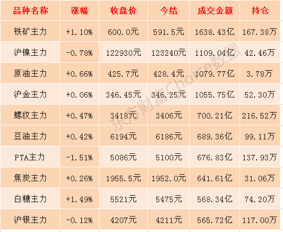 2024年8月3日今日白糖价格最新行情消息