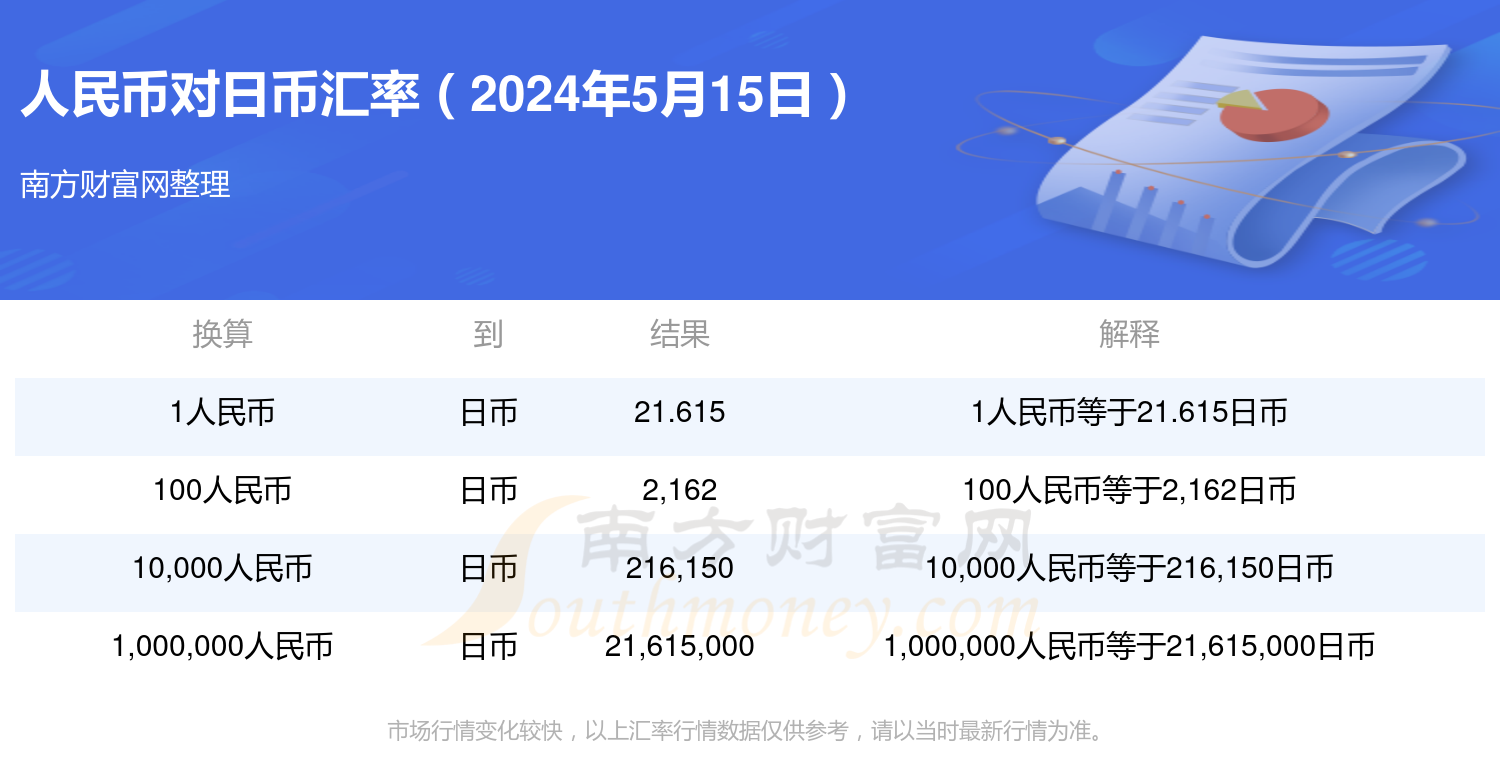 2024年8月3日无烟煤价格行情今日报价查询