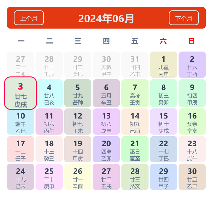 2024年8月3日今日竹炭最新价格查询