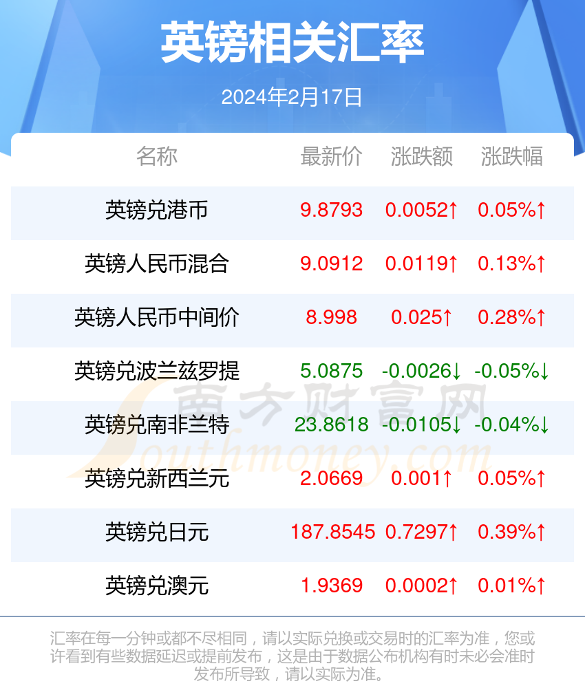 2024年8月3日活性炭价格行情最新价格查询