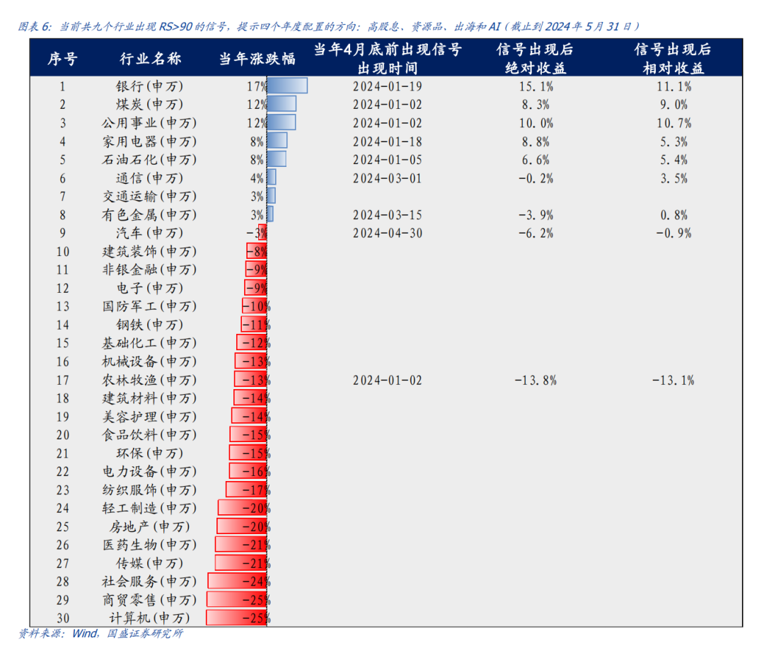 市场进入旺季补库备货阶段 棉花或逐渐企稳反弹