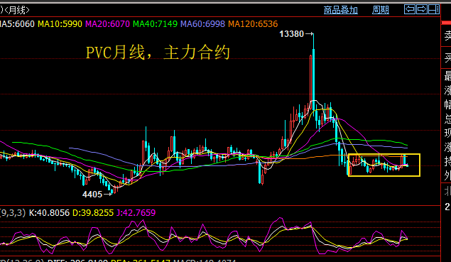 市场进入旺季补库备货阶段 棉花或逐渐企稳反弹