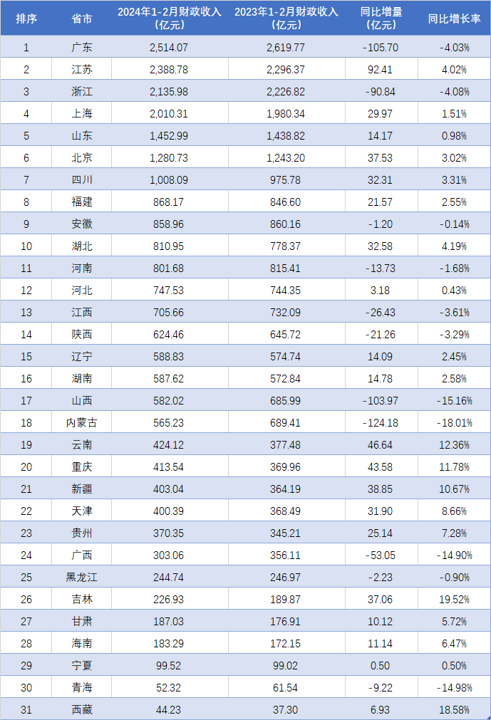 2024年8月4日最新活性炭价格行情走势查询