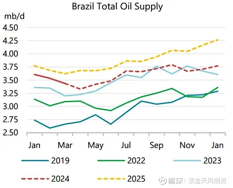 (2024年8月5日)美国纽约原油期货最新行情价格查询