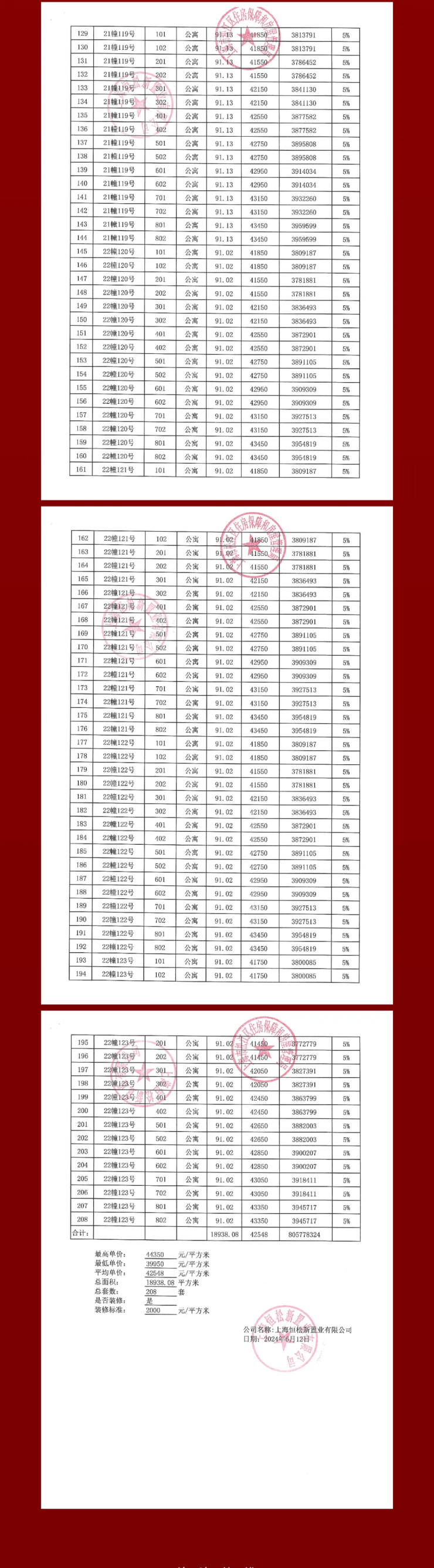 （2024年8月5日）今日动力煤期货最新价格行情