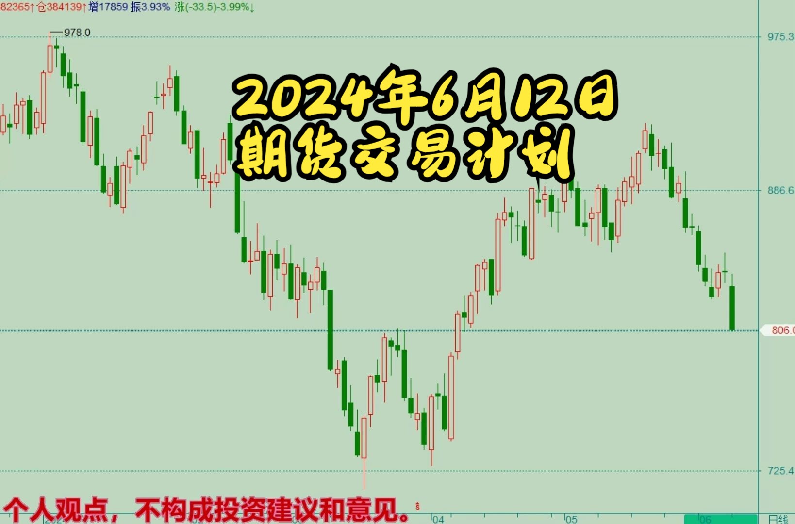 （2024年8月5日）今日焦煤期货最新价格行情查询