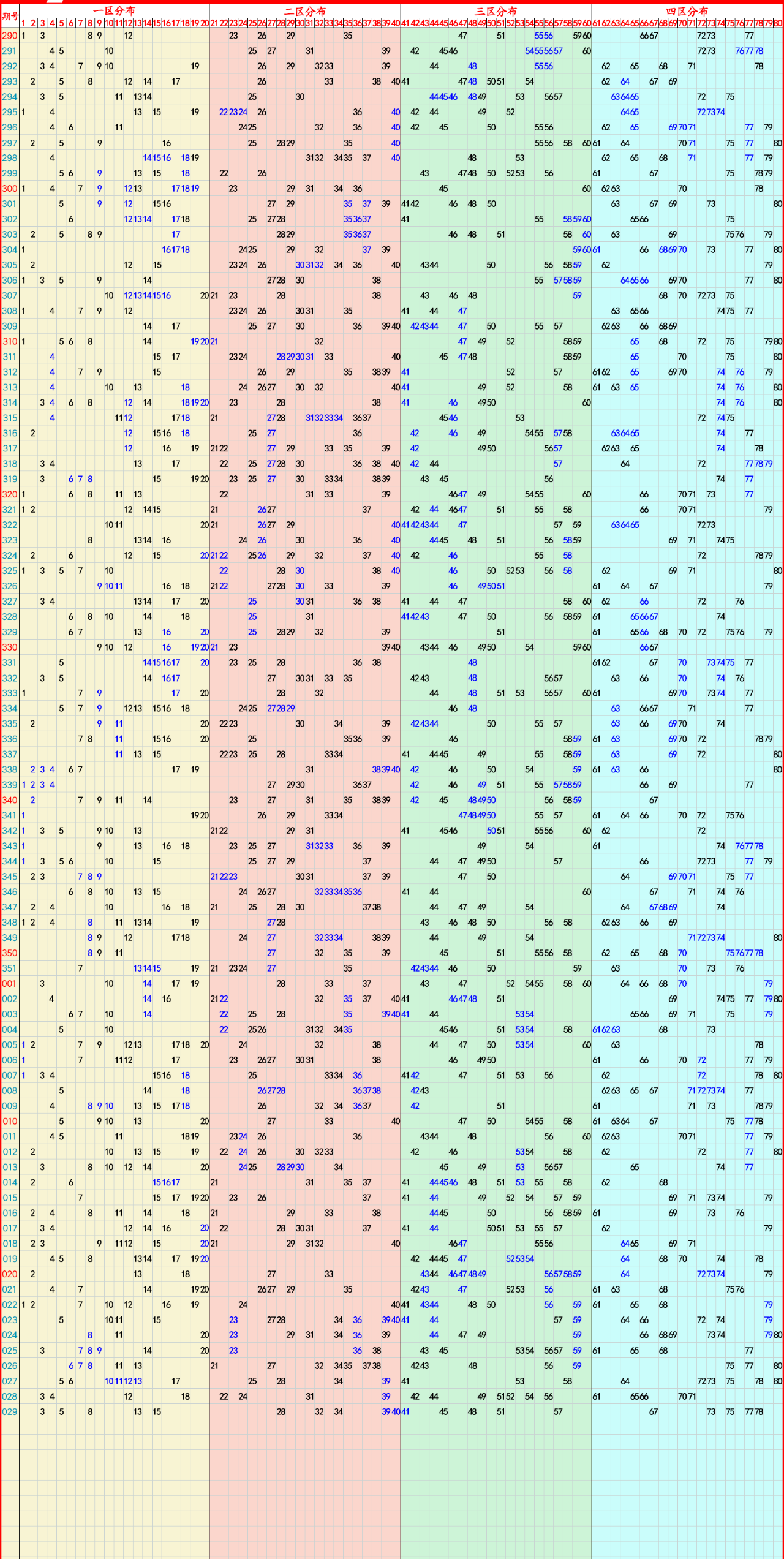 2024年8月5日工业面粉报价最新价格多少钱