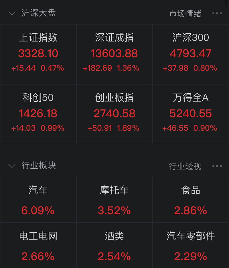 8月5日焦煤期货持仓龙虎榜分析：焦煤期货后市或将延续震荡调整态势