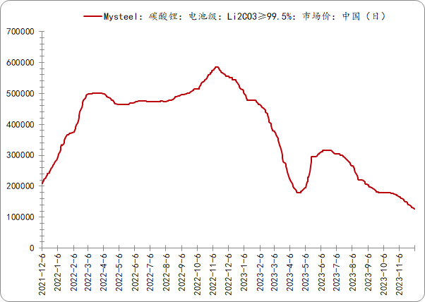 8月5日焦煤期货持仓龙虎榜分析：焦煤期货后市或将延续震荡调整态势