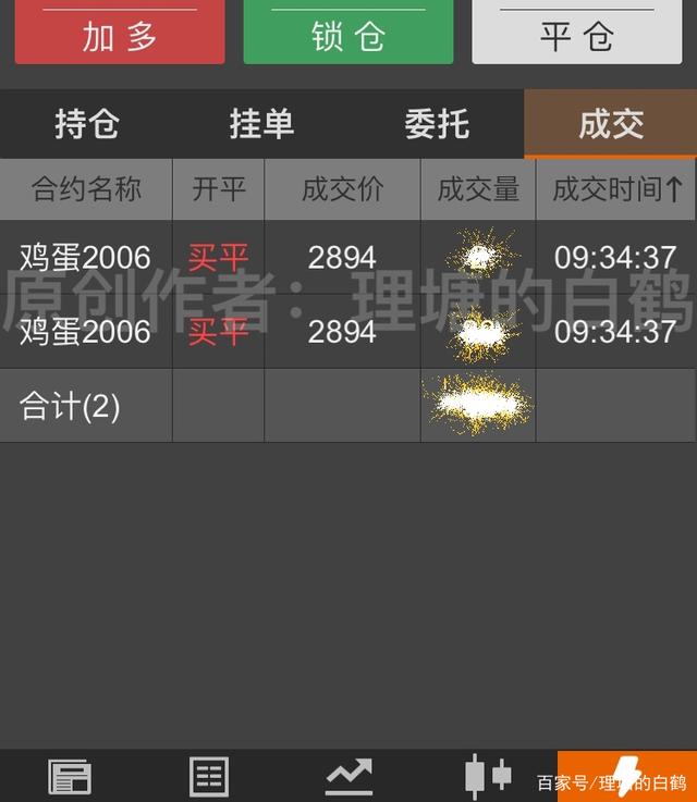 8月5日苹果期货持仓龙虎榜分析:多空双方均呈离场态势