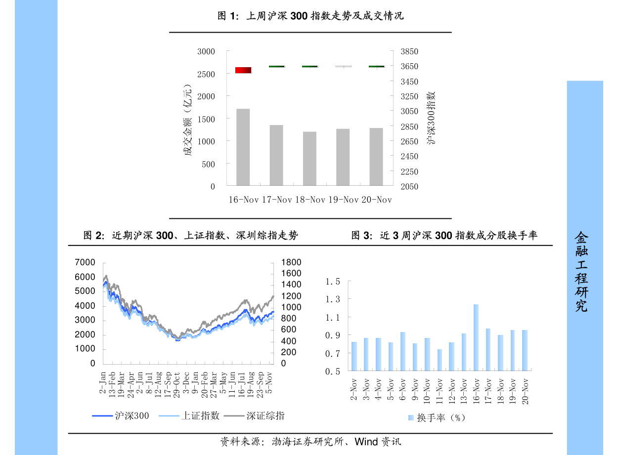 （2024年8月6日）今日美燃油期货最新价格