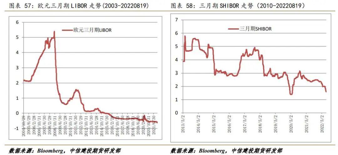 （2024年8月6日）今日美燃油期货最新价格