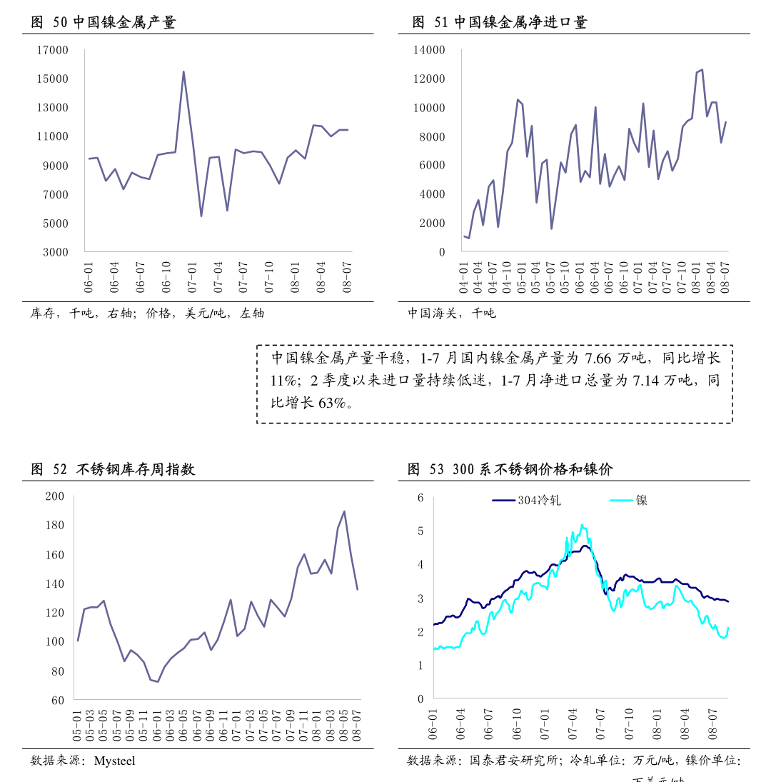 （2024年8月6日）今日动力煤期货最新价格行情