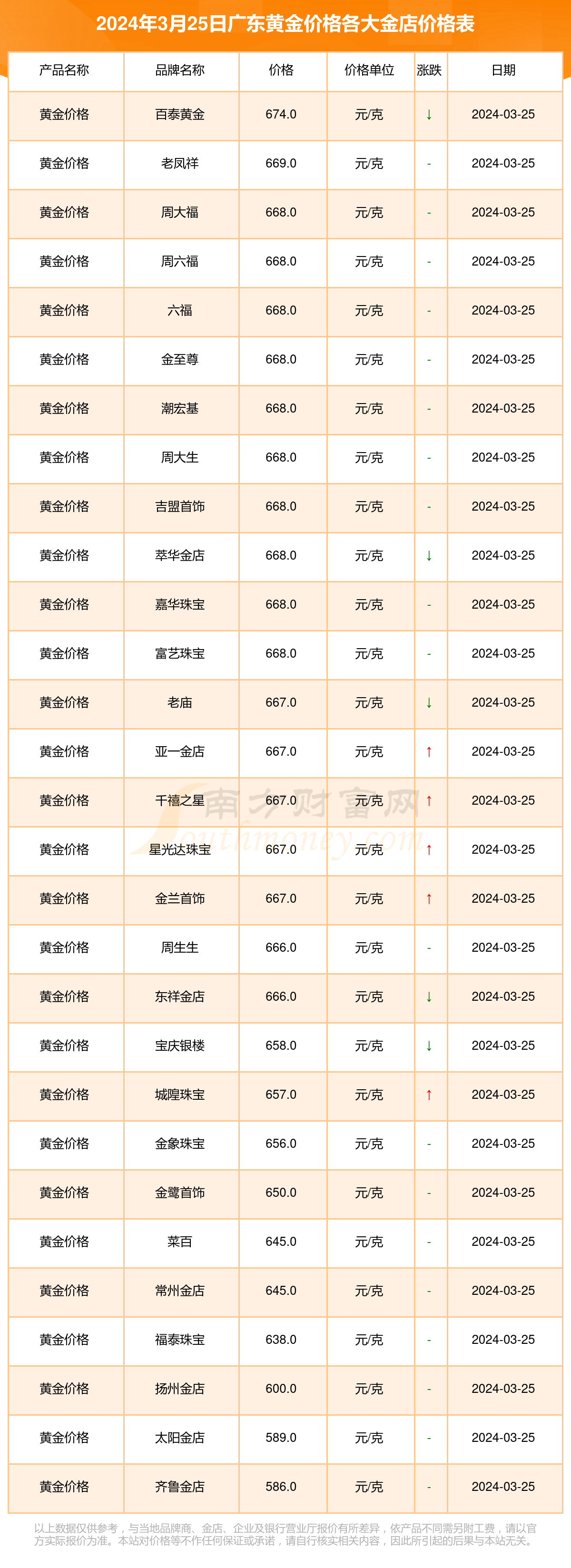 （2024年8月6日）今日焦炭期货最新价格行情查询