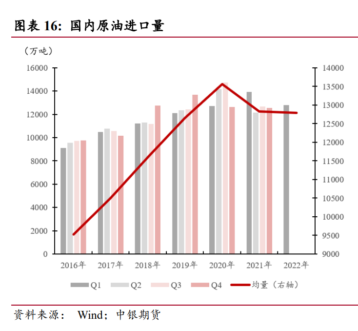 （2024年8月6日）今日燃料油期货和美原油最新价格行情查询