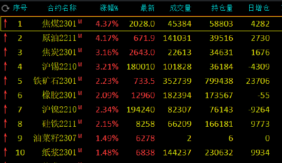（2024年8月6日）今日焦煤期货最新价格行情查询