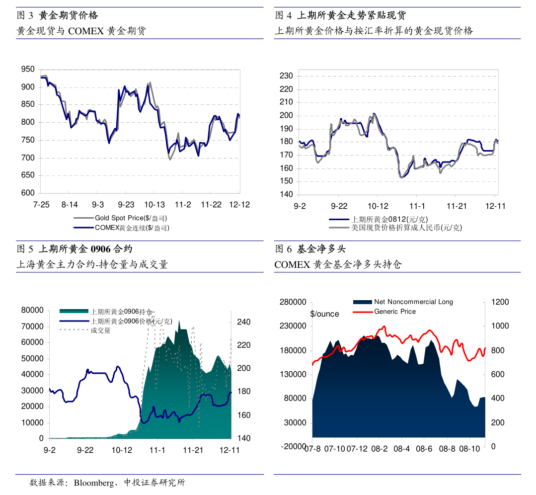 （2024年8月6日）今日红枣期货价格行情查询
