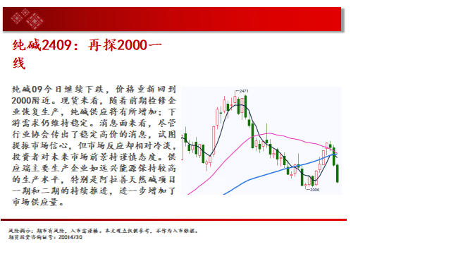 燃料油：预计高硫供需平衡表转向宽松 高硫承压后短时间反弹幅度不大