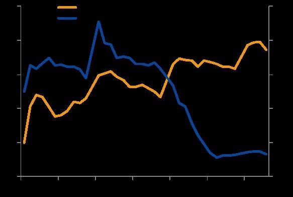 燃料油：预计高硫供需平衡表转向宽松 高硫承压后短时间反弹幅度不大