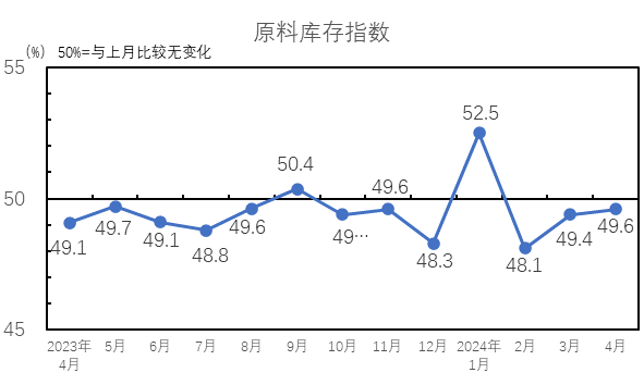 2024年8月6日今日现货棉花价格最新报价多少钱一吨