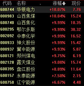 （2024年8月7日）今日焦煤期货最新价格行情查询
