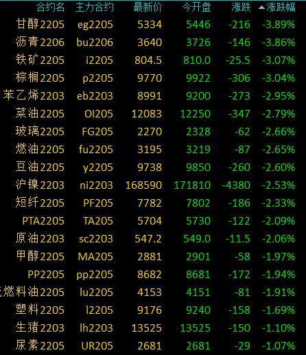 （2024年8月7日）今日动力煤期货最新价格行情