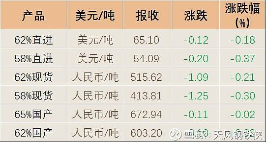 （2024年8月7日）今日焦煤期货最新价格行情查询