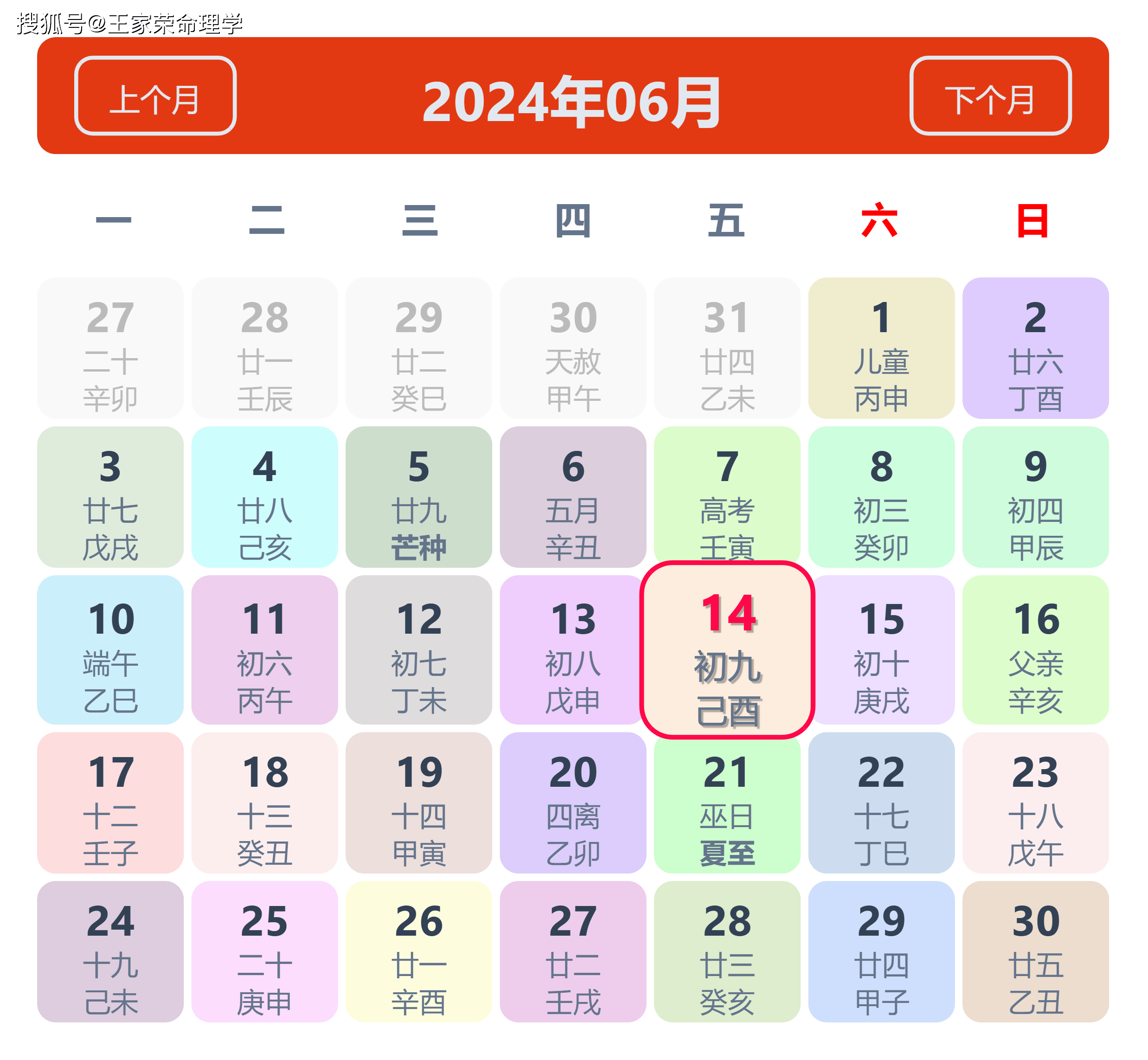 （2024年8月7日）今日动力煤期货最新价格行情