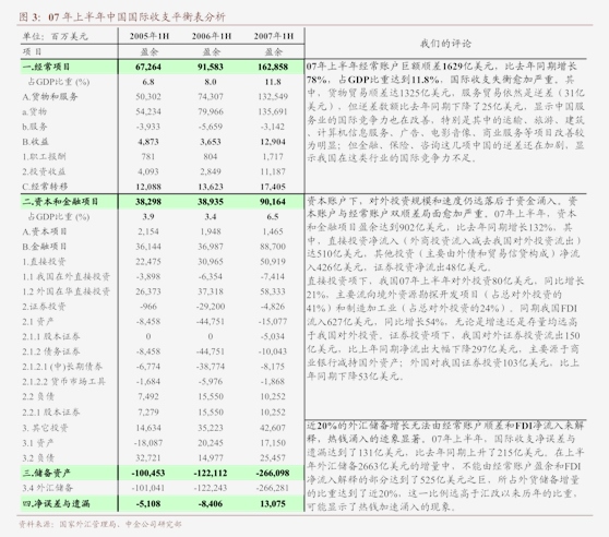 2024年8月7日现货白糖价格行情今日报价多少钱一吨