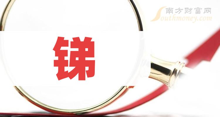 8月7日收盘菜籽油期货资金流出1.64亿元