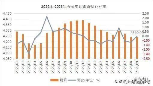 2024年8月7日最新蓖麻油价格行情走势查询