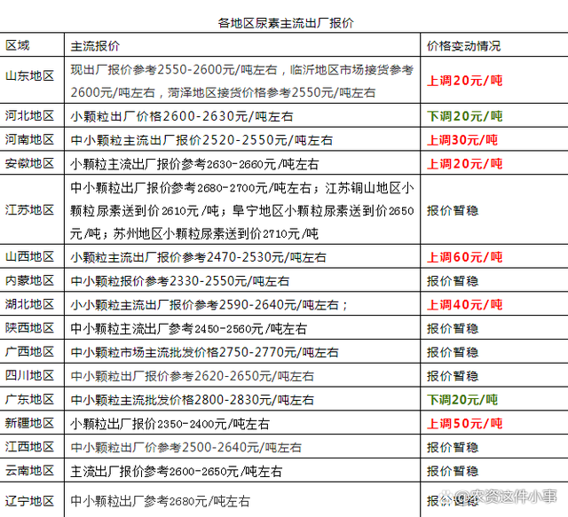 2024年8月7日防水蜂窝活性炭价格行情今日报价查询