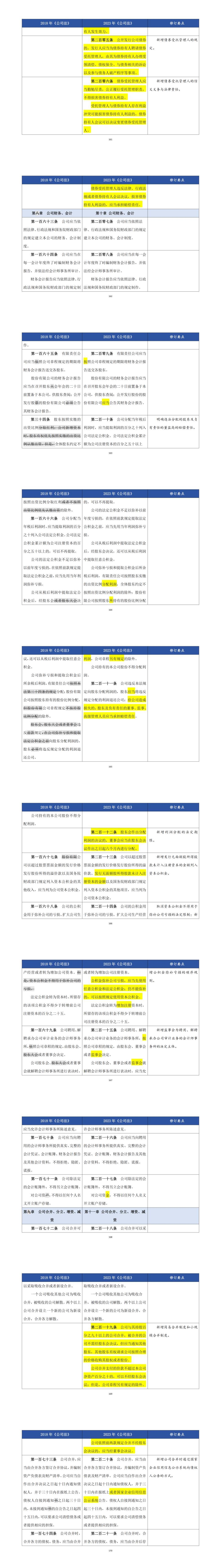 2024年8月7日白油价格行情今日报价查询