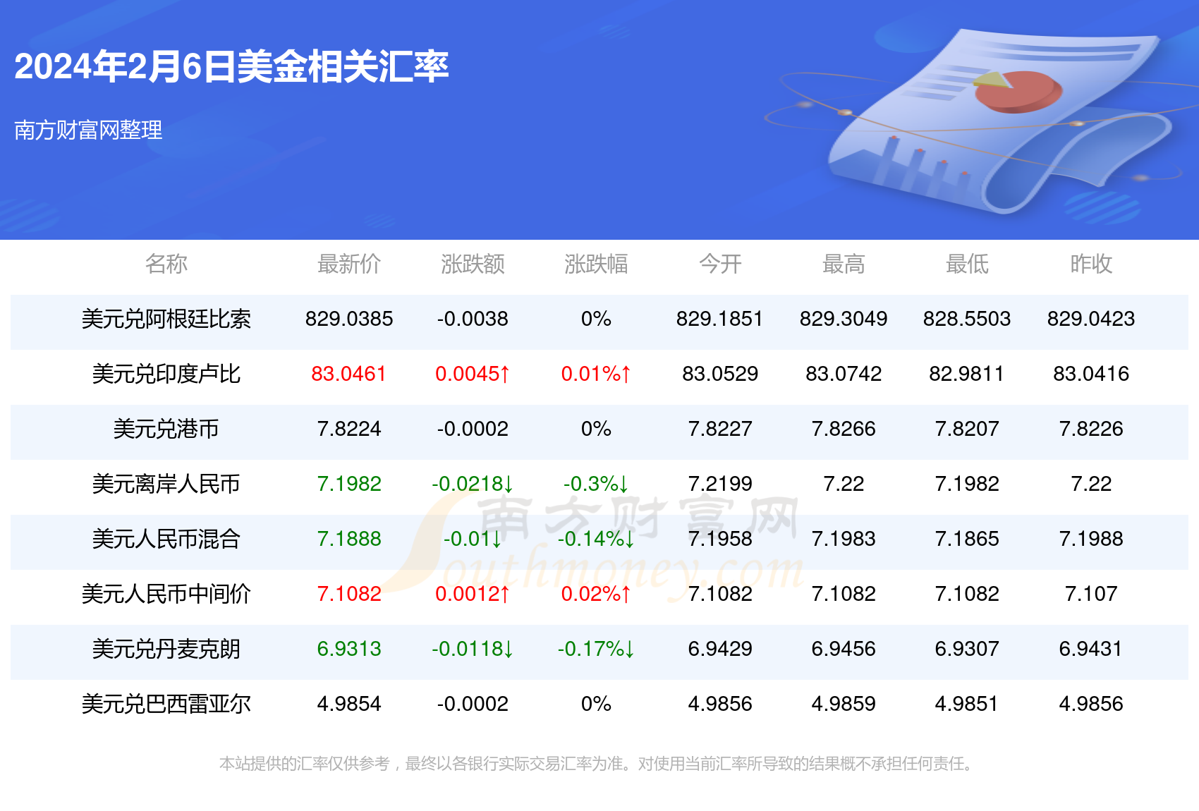 2024年8月7日石脑油价格行情最新价格查询