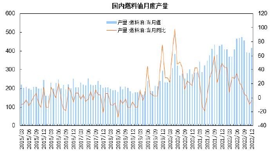 （2024年8月8日）今日低硫燃料油期货最新价格行情查询