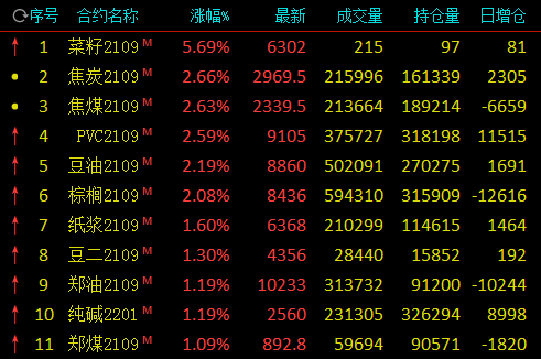 （2024年8月8日）今日铁矿石期货最新价格行情查询