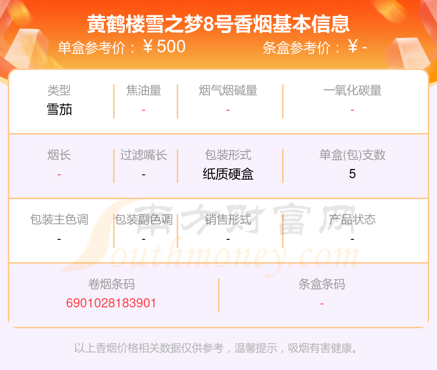 2024年8月8日现货白糖价格行情今日报价多少钱一吨