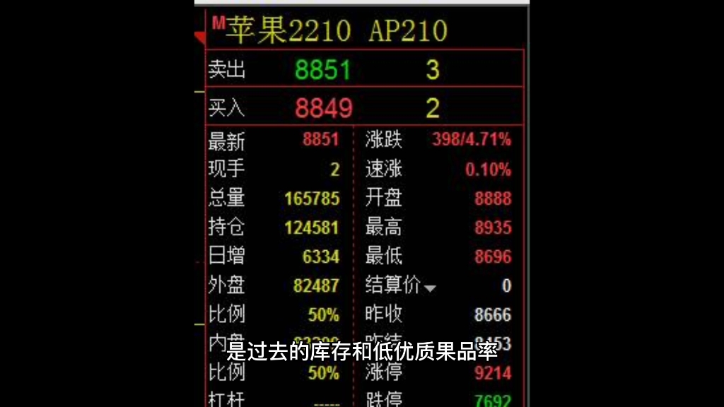 液化石油气期货8月8日主力小幅上涨0.60% 收报4490.0元