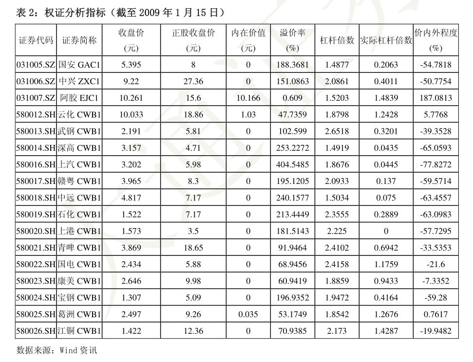 8月8日豆二期货持仓龙虎榜分析:空方离场情绪高涨