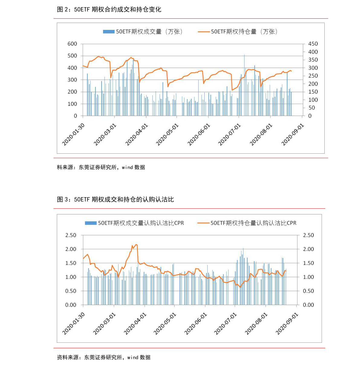 （2024年8月9日）今日棉纱期货最新价格查询