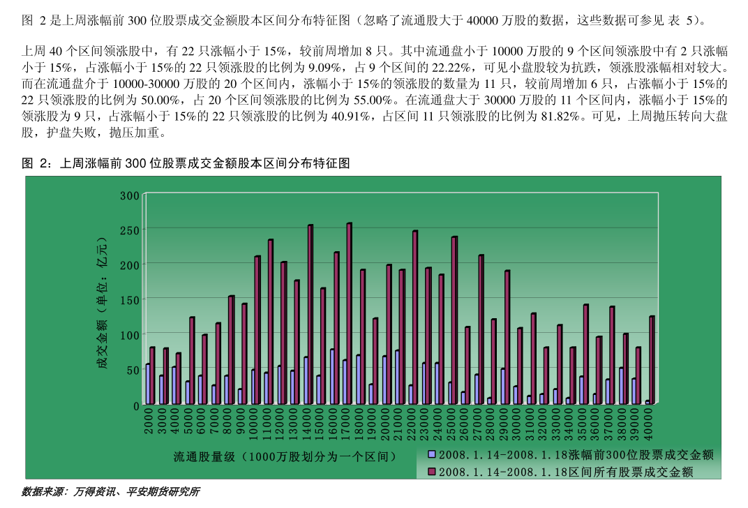 (2024年8月9日)今日苹果期货最新价格查询