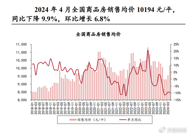 （2024年8月9日）今日鸡蛋期货价格行情最新价格查询