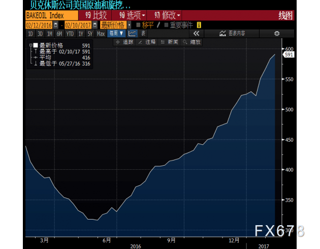 （2024年8月9日）美国纽约原油期货最新行情价格查询