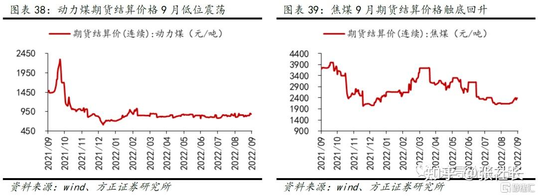 （2024年8月9日）今日铁矿石期货最新价格行情查询