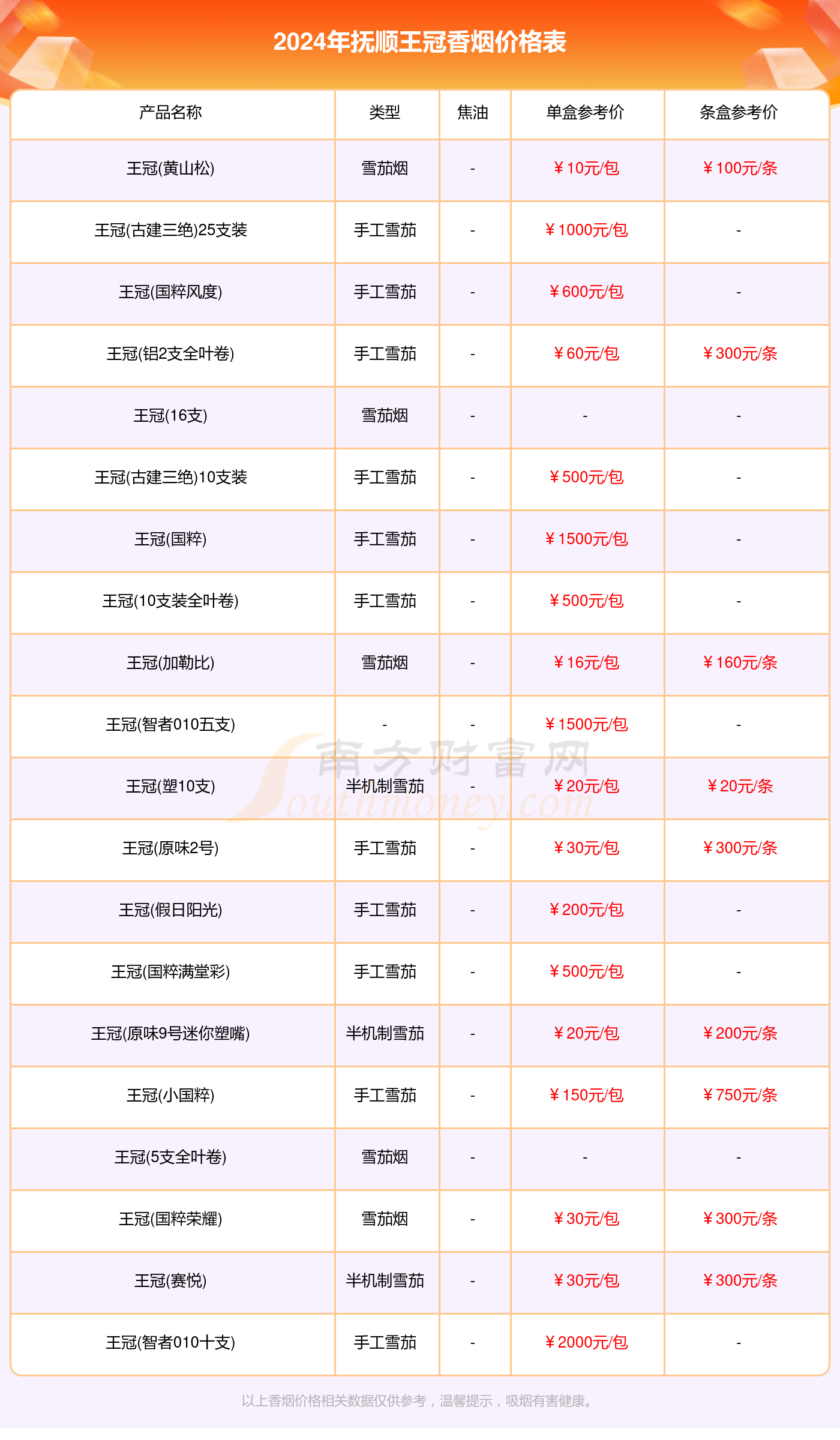2024年8月9日今日现货生猪价格最新行情一览表
