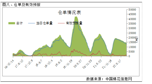 2024年8月9日今日现货棉花价格最新报价多少钱一吨