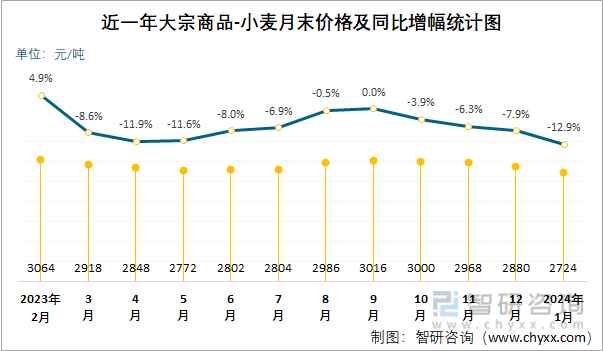 2024年8月9日最新粉状活性炭价格行情走势查询