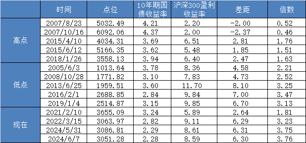 2024年8月9日人棉纱价格行情最新价格查询