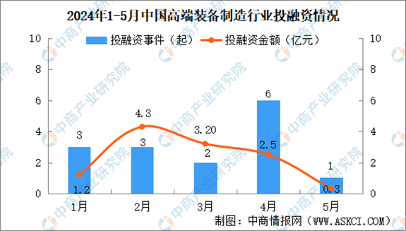 2024年8月10日今日工业面粉最新价格查询