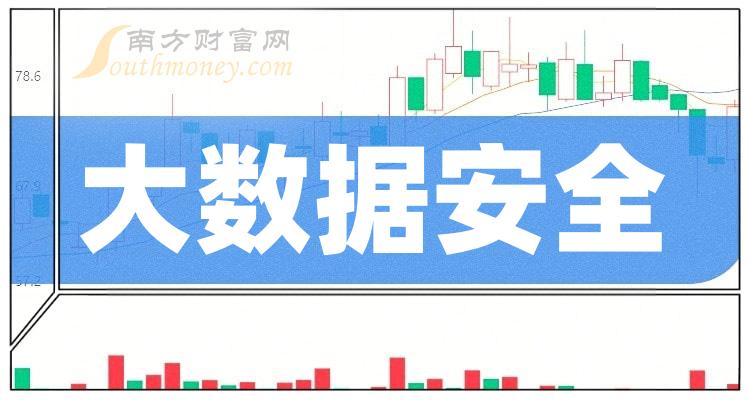 2024年8月10日今日溶剂油最新价格查询